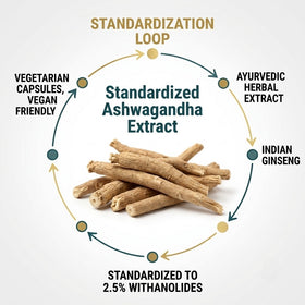 Ashwagandha