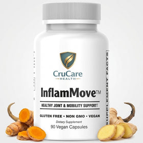 InflamMove™