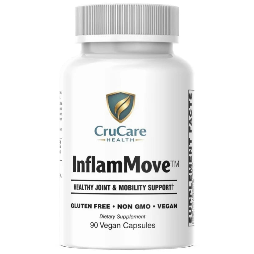 InflamMove™