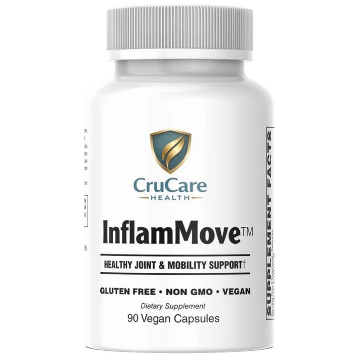 InflamMove™